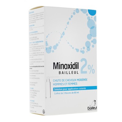 utilisation minoxidil